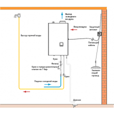 Тепловой насос-бойлер для горячей воды R-WALL80-3, AXIOMA energy Тепловой насос-бойлер для горячей воды R-WALL80-3, AXIOMA energy