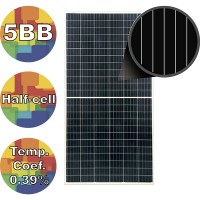 ⚡Солнечная батарея 345Вт поли, RSM144-6-345P Risen 5BB (solar-664) ⚡Солнечная батарея 345Вт поли, RSM144-6-345P Risen 5BB (solar-664)