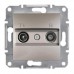 Розетка TV-R проходная 4 dB Asfora бронза (EPH3300269)