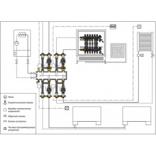 Група прямого розподілу Caleffi для систем опалення (арт. 165600A2L)
