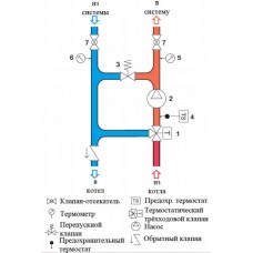 Група термостатичної регуляції Caleffi для систем опалення (арт. 166600A2L)