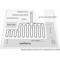 Нагрівальний кабель Fenix ASL1P-210 Вт, 210 Вт, 11.9 м 