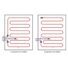 Теплый пол — нагревательный кабель Fenix ADSV 10120, 120 Вт, 11.4 м