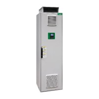 ⚡Перетворювач частоти Schneider Electric ATV630 200 кВт, 370 A, 380В (ATV630C20N4F) ⚡Перетворювач частоти Schneider Electric ATV630 200 кВт, 370 A, 380В (ATV630C20N4F)